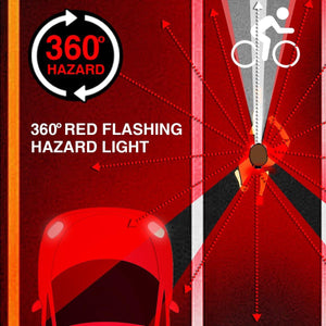 FLEXIT Headlamp Pro unique 360 degree hazard lighting with spotlight by STKR Concepts